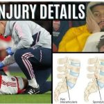 Arsenal injury update: William Saliba, Riccardo Calafiori and Ethan Nwaneri latest news and return dates